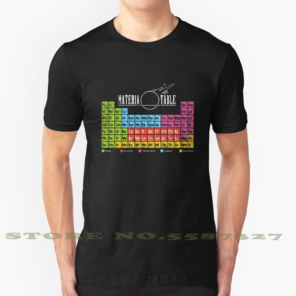 materia таблица мода vintage tshirt t shirts final fantasy 7 materia призвать поддержка волшебной команда самообслуживание cloud strife
materia таблица мода vintage tshirt t shirts final fantasy 7 materia призвать поддержка волшебной команда самообслуживание cloud strife