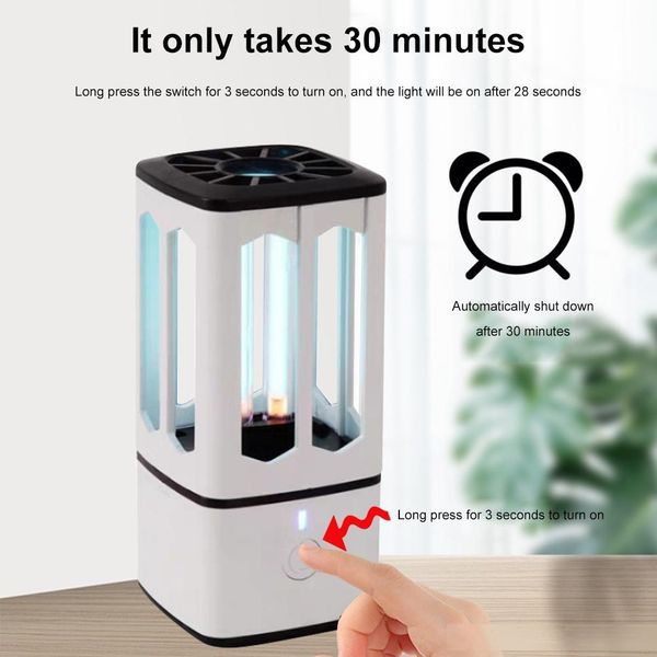 2020 mini portable germicidal uv lamp ultraviolet usb rechargeable disinfection uvc germicidal light for toilets cabinets bedsides
2020 mini portable germicidal uv lamp ultraviolet usb rechargeable disinfection uvc germicidal light for toilets cabinets bedsides