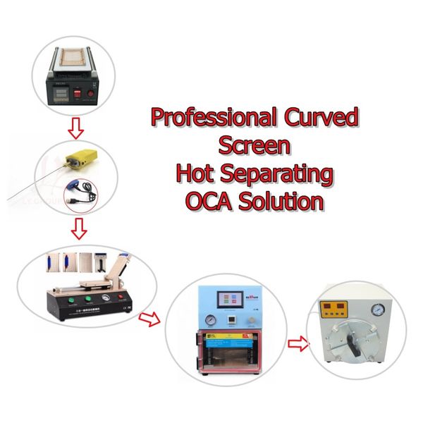 ly professional curved screen separating oca solution
ly professional curved screen separating oca solution