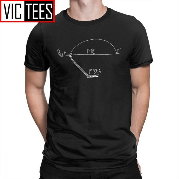 альтернативные 1985 back to the future мужские футболки человека серый топы vintage style футболка crewneck 100% хлопок тройники
альтернативные 1985 back to the future мужские футболки человека серый топы vintage style футболка crewneck 100% хлопок тройники