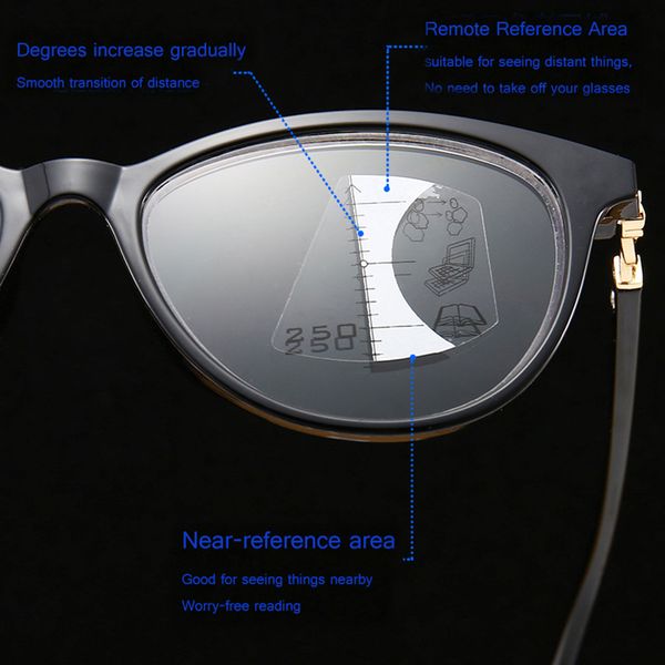 molniya +1.0to+4.0 anti-blue light progressive multifocal reading glasses women&men classic cat eyes frame presbyopia glasses, White;black
molniya +1.0to+4.0 anti-blue light progressive multifocal reading glasses women&men classic cat eyes frame presbyopia glasses, White;black