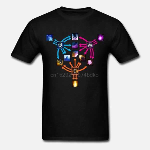 printed men t shirt cotton tshirts o-neck short-sleeve invoker cheat sheet women t-shirt
printed men t shirt cotton tshirts o-neck short-sleeve invoker cheat sheet women t-shirt