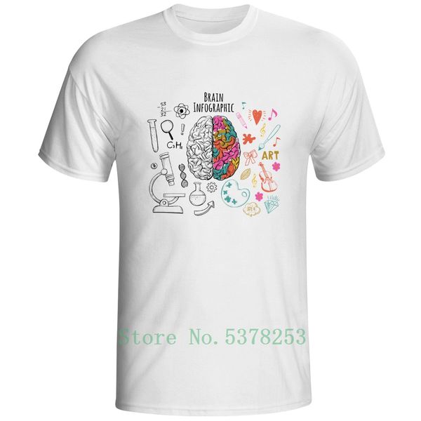geek brain t shirt science chemistry biology art geography math physics punk t-shirt cool fashion style tee funny
geek brain t shirt science chemistry biology art geography math physics punk t-shirt cool fashion style tee funny