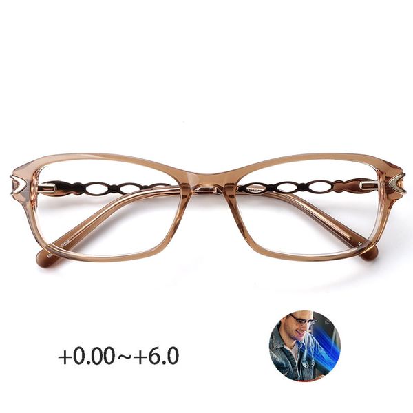 sunglasses computer reading glasses anti blue light blocking readers women eye strain of 0.25 1.25 1.75 2.0 2.25 2.5 2.75, White;black
sunglasses computer reading glasses anti blue light blocking readers women eye strain of 0.25 1.25 1.75 2.0 2.25 2.5 2.75, White;black