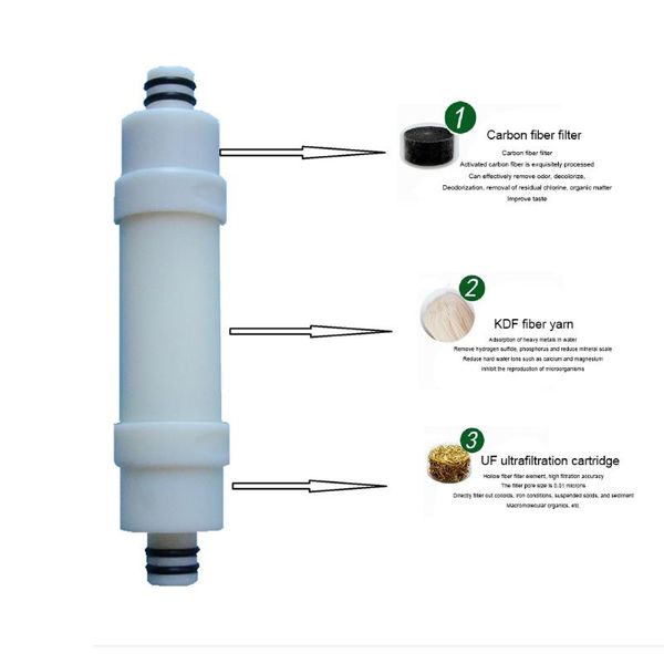 outdoor camping universal antibacteria accessories car wash pump reduce turbidity purifier portable water filter cleaning tool
outdoor camping universal antibacteria accessories car wash pump reduce turbidity purifier portable water filter cleaning tool