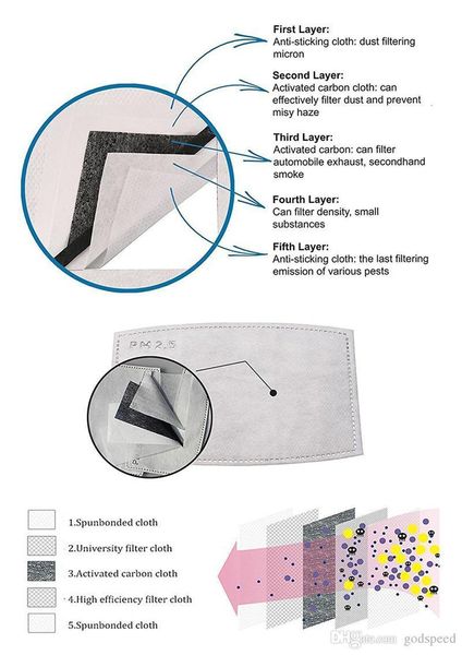 use filter protective 5 anti layers filters haze dust gear carbon mouth for activate replaceable mask activated pm2.5 masks mpeqb
use filter protective 5 anti layers filters haze dust gear carbon mouth for activate replaceable mask activated pm2.5 masks mpeqb
