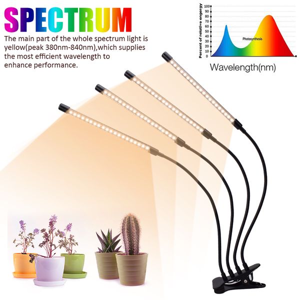 tableled grow light 60w 5v dimmable four-tube flat clip plant light full spectrum warm white for indoor plants
tableled grow light 60w 5v dimmable four-tube flat clip plant light full spectrum warm white for indoor plants