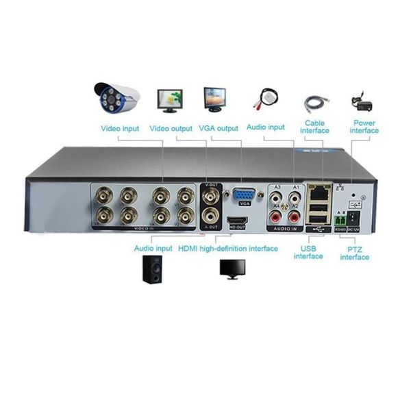 4/8 channels 1080p h.264 dvr monitor security nvr 960h recorder dvr p2p hard disk video recorder digital analog 1 machine 3 uses, Black;white
4/8 channels 1080p h.264 dvr monitor security nvr 960h recorder dvr p2p hard disk video recorder digital analog 1 machine 3 uses, Black;white