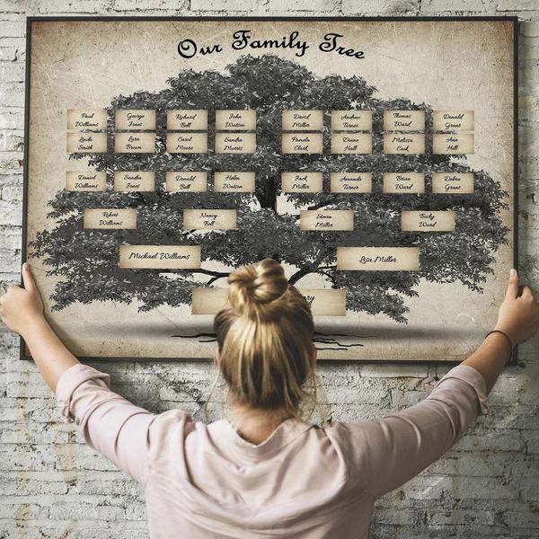 family tree diagram family tree diy canvas wall hanging decor can be handwritten personal history canvas blank
family tree diagram family tree diy canvas wall hanging decor can be handwritten personal history canvas blank