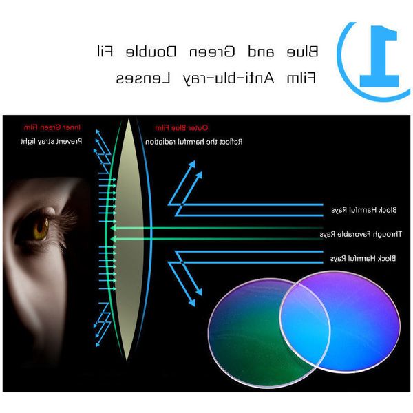 ienjoy reading мужчины blue light blocking очки tr90 компьютерные очки женщины чтения очки +1.5 +2.0
ienjoy reading мужчины blue light blocking очки tr90 компьютерные очки женщины чтения очки +1.5 +2.0
