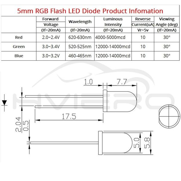 100x мин f5 5мм round slow rgb fast rgb вспышки диод led радуга многоцветный красный зеленый синий светодиодах кпт jllfab mx_home
100x мин f5 5мм round slow rgb fast rgb вспышки диод led радуга многоцветный красный зеленый синий светодиодах кпт jllfab mx_home