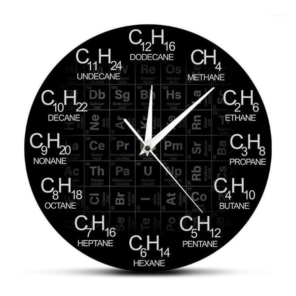 modern design elements periodic acrylic wall clock science chemistry symbol clock wall art decor chemistry teacher gift1
modern design elements periodic acrylic wall clock science chemistry symbol clock wall art decor chemistry teacher gift1