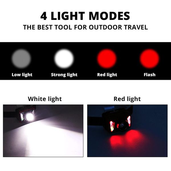 newset inductive waterproof lights headlight sensor running powerful chest headlamp lantern xhp50 led multi function 2400mah bbyltv
newset inductive waterproof lights headlight sensor running powerful chest headlamp lantern xhp50 led multi function 2400mah bbyltv