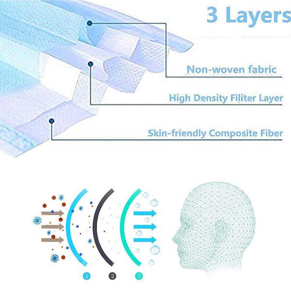factoryy5srmask 20/30 pcs disposable anti dust mouth face face mask women men earloop mouth cover non-woven 3 layer mouth face mask
factoryy5srmask 20/30 pcs disposable anti dust mouth face face mask women men earloop mouth cover non-woven 3 layer mouth face mask