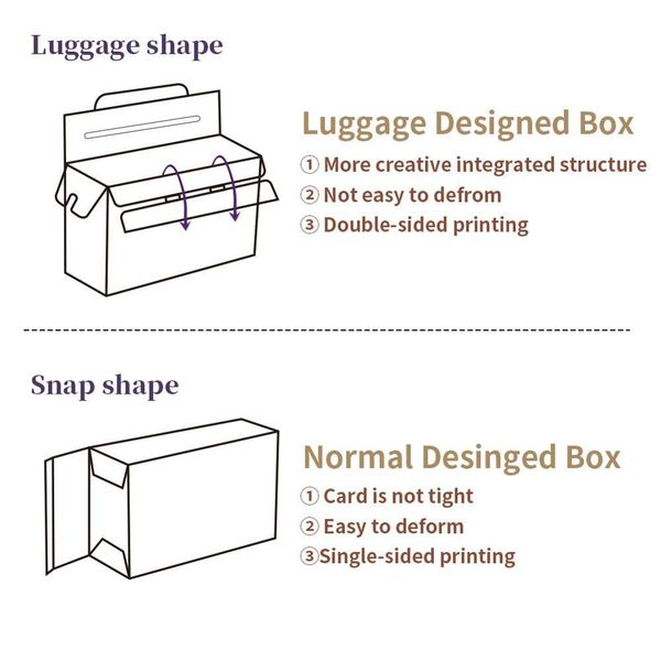 omwarm 10 шт. крафт бумаги конфеты подарочная коробка сердца корона подарки сумки вечеринка благополучные для гостей свадьба детское душевое
omwarm 10 шт. крафт бумаги конфеты подарочная коробка сердца корона подарки сумки вечеринка благополучные для гостей свадьба детское душевое
