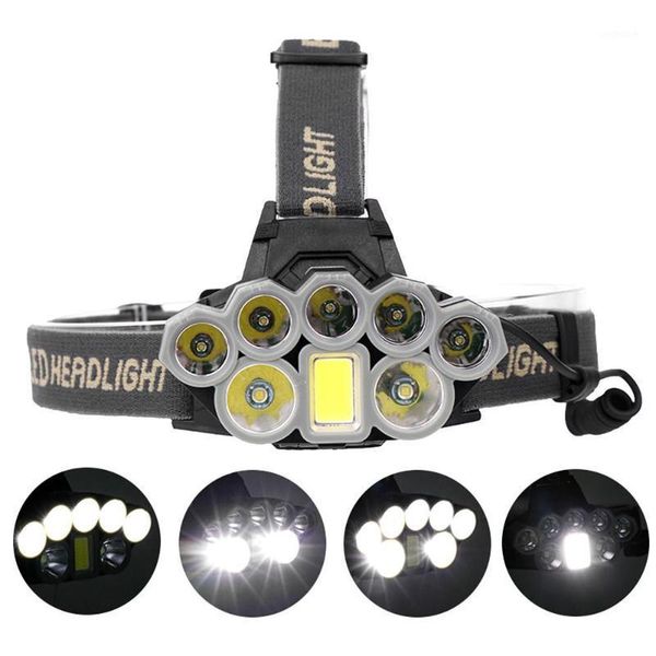 headlamps xmlt6 8t6 led headlights usb charging variable focal length long-range fishing outdoor head lamp 90000 lm1
headlamps xmlt6 8t6 led headlights usb charging variable focal length long-range fishing outdoor head lamp 90000 lm1