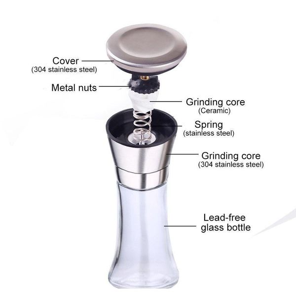 1 pieces premium stainless steel salt and pepper grinder 5 grade adjustable ceramic rotor salt and jllqkp allguy
1 pieces premium stainless steel salt and pepper grinder 5 grade adjustable ceramic rotor salt and jllqkp allguy