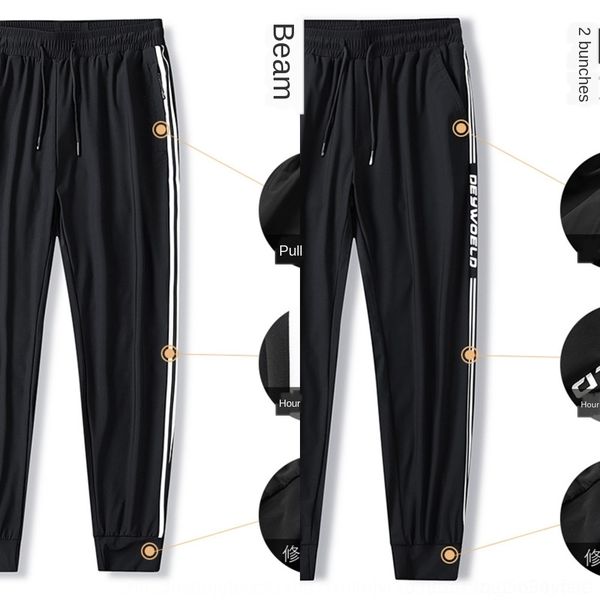 qwoxg ice silk thin men's men's autumn 2020 casual pantsair conditioning casual conditioning elastic air pantshigh pants korean ve, Blue
qwoxg ice silk thin men's men's autumn 2020 casual pantsair conditioning casual conditioning elastic air pantshigh pants korean ve, Blue