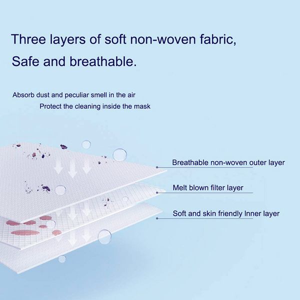 3 mouth 3 3ply 50pcs/box fa ply omc fast trfko mask disposable whosale layer manufacturer earloop ship pri mask noail fuoxn
3 mouth 3 3ply 50pcs/box fa ply omc fast trfko mask disposable whosale layer manufacturer earloop ship pri mask noail fuoxn