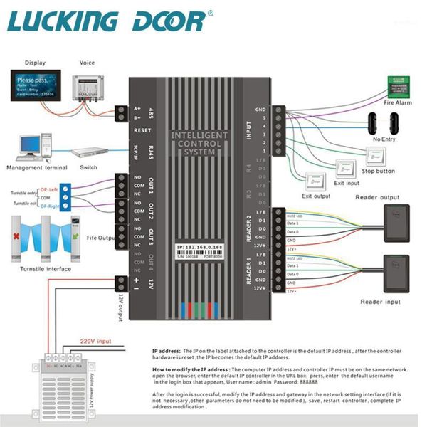 fingerprint access control tcp/ip network controler panel board channel gate controller wiegand 26 34 for door system1
fingerprint access control tcp/ip network controler panel board channel gate controller wiegand 26 34 for door system1