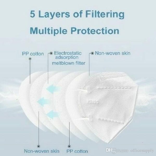 factory41lwstock folding mask with qualified certification us anti-dust face masks wholesale fast by dhl fy0006
factory41lwstock folding mask with qualified certification us anti-dust face masks wholesale fast by dhl fy0006