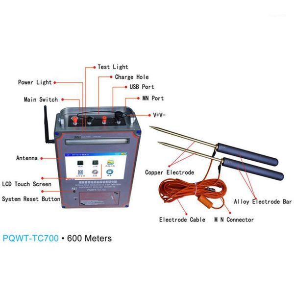 geological electrodes survey instrument and underground water detector and mineral detector1
geological electrodes survey instrument and underground water detector and mineral detector1