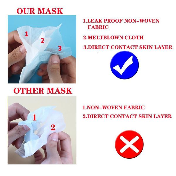 unisexshipping 3-7 days us stock disposable face masks with elastic ear loop 3 ply breathable for blocking dust
unisexshipping 3-7 days us stock disposable face masks with elastic ear loop 3 ply breathable for blocking dust