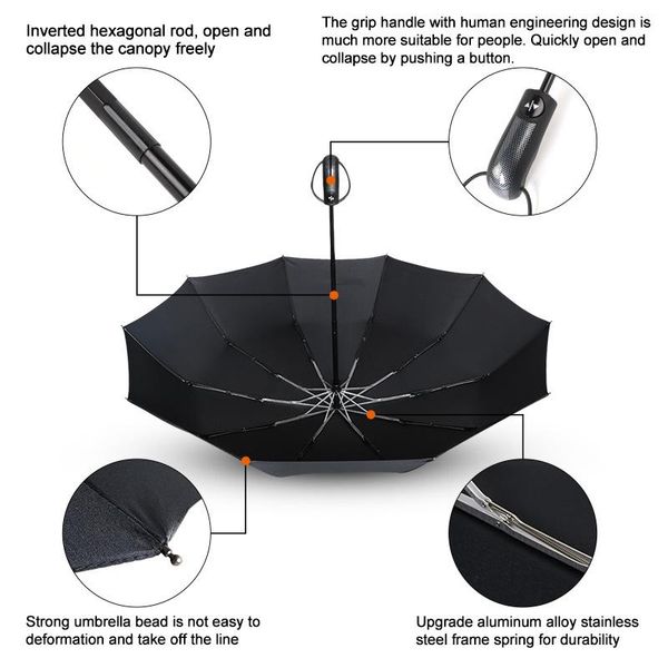wind resistant 3folding umbrella men 10k big matic aluminum alloy gift parasol rain women business travel umbrellas paraguas wmtmti xhhair
wind resistant 3folding umbrella men 10k big matic aluminum alloy gift parasol rain women business travel umbrellas paraguas wmtmti xhhair