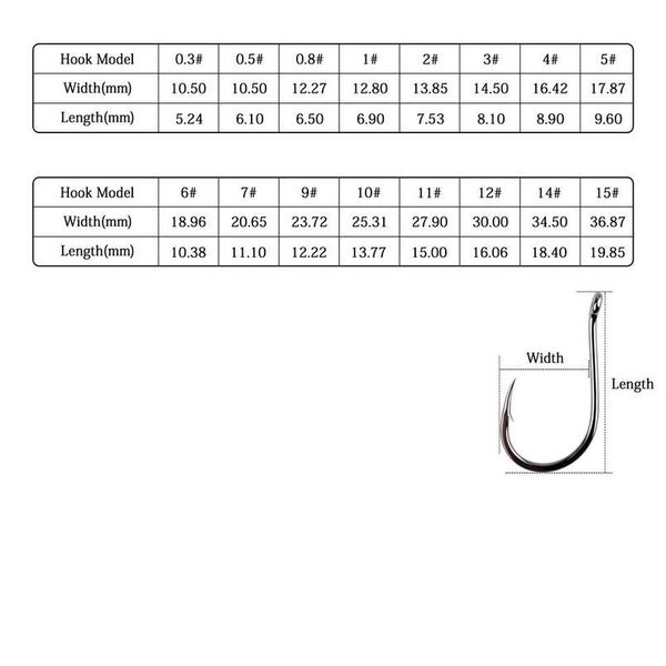 50/20pc box high carbon chinu fishing hook single hook with eye carp catfish anzol fish hooks japan fishing tackle jig sqcuyy
50/20pc box high carbon chinu fishing hook single hook with eye carp catfish anzol fish hooks japan fishing tackle jig sqcuyy
