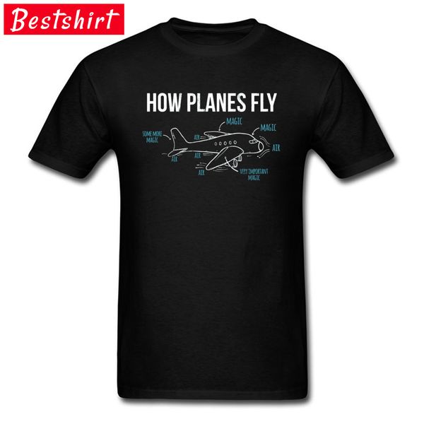 airplane structure how planes fly men schematic diagram introductions simple mens summer funny hoodie designers t shirts sweatshirt
airplane structure how planes fly men schematic diagram introductions simple mens summer funny hoodie designers t shirts sweatshirt