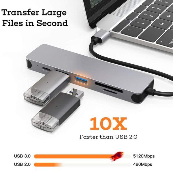 6 in1 usb type c hub adapter with 4k hdmi multiport card reader usb3.0 tf pd video multi ports adapter for pro/air 2020
6 in1 usb type c hub adapter with 4k hdmi multiport card reader usb3.0 tf pd video multi ports adapter for pro/air 2020
