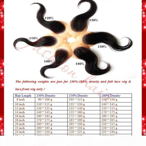8a lace front human hair wigs mongolian full lace human hair wigs for black women kinky curly wig 130% curly lace frontal wigs, Black;brown
8a lace front human hair wigs mongolian full lace human hair wigs for black women kinky curly wig 130% curly lace frontal wigs, Black;brown