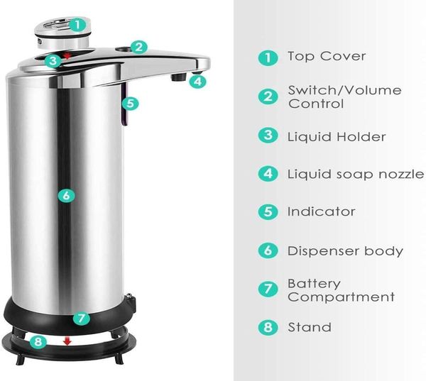 250ml soap dispenser stainless steel matic smart sensor liquid soap dispenser induction dispenser home kitchen bathroom wmtsme bdesybag
250ml soap dispenser stainless steel matic smart sensor liquid soap dispenser induction dispenser home kitchen bathroom wmtsme bdesybag