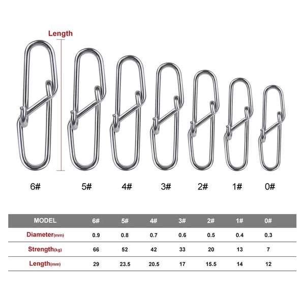 100pcs/bag fishing diamond snap connector fishing barrel swivel hooked safety snaps pins fish tackle accessories
100pcs/bag fishing diamond snap connector fishing barrel swivel hooked safety snaps pins fish tackle accessories