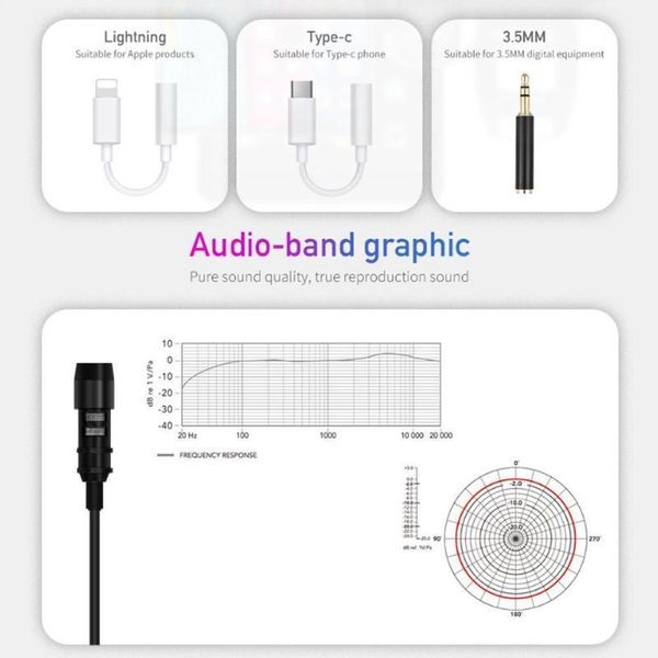 microphone high sensitivity anti-interference mini for smart microphone camera recording lapphone pc j6k61
microphone high sensitivity anti-interference mini for smart microphone camera recording lapphone pc j6k61