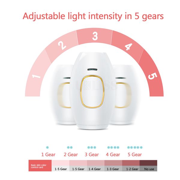 women electric epilator home laser ipl hair removal permanent depilation kit pepilator hair remover pulsed light depilator p
women electric epilator home laser ipl hair removal permanent depilation kit pepilator hair remover pulsed light depilator p
