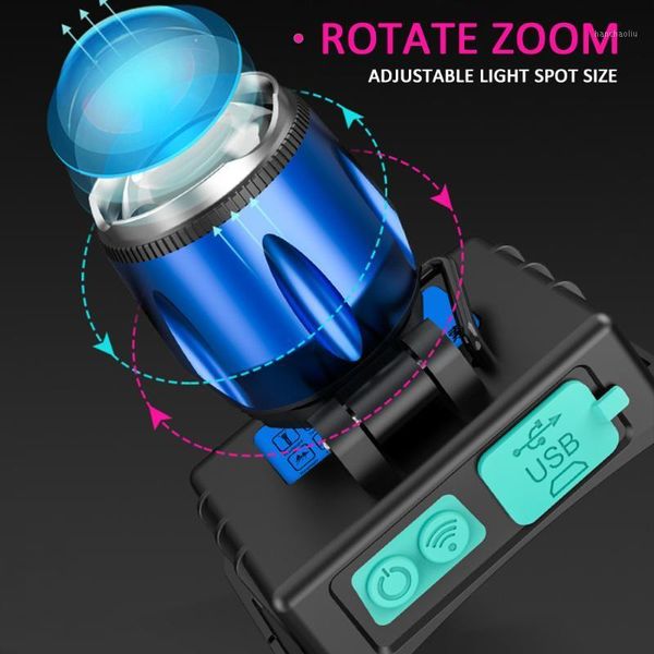 headlamps 6000lm powerful 2 in 1 uv light headlamp usb rechargeable led headlight purple head waterproof torch1
headlamps 6000lm powerful 2 in 1 uv light headlamp usb rechargeable led headlight purple head waterproof torch1