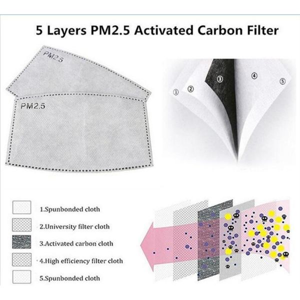 5ply in for paper anti stock haze dust pm2.5 face mask activated carbon filter comfortable mouth cover outdoor work masks
5ply in for paper anti stock haze dust pm2.5 face mask activated carbon filter comfortable mouth cover outdoor work masks
