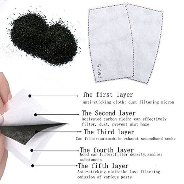 kids pm2.5 filter for mask anti haze mouth mask replaceable filter-slice 5 layers non-woven activated carbon filte
kids pm2.5 filter for mask anti haze mouth mask replaceable filter-slice 5 layers non-woven activated carbon filte