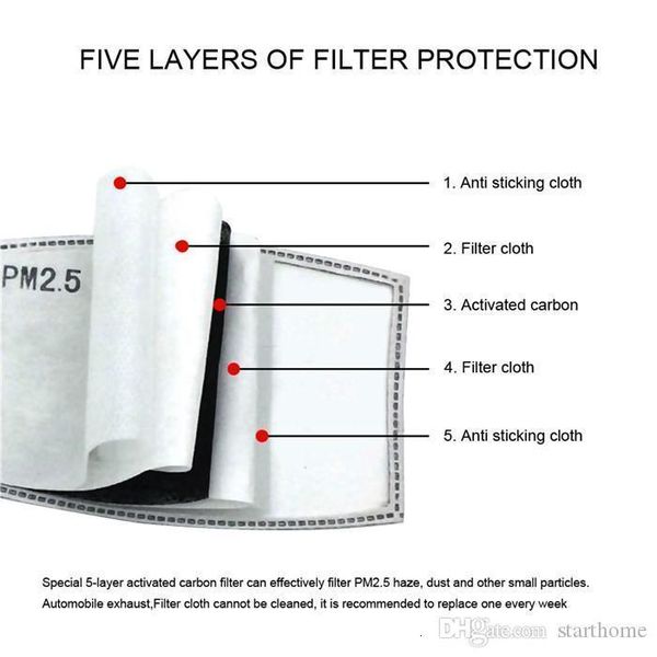 5 replaceable mouth pm2.5 layers anti haze filter-slice non-woven activated carbon filter face mask 10pcs
5 replaceable mouth pm2.5 layers anti haze filter-slice non-woven activated carbon filter face mask 10pcs