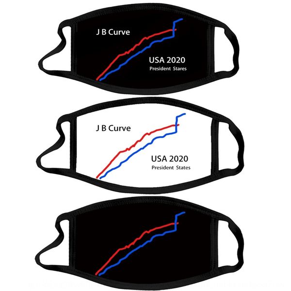 mask merry christmas santa beard snowman ysbm boys deer dustproof fahion masks lucky girls 3d printing face facema
mask merry christmas santa beard snowman ysbm boys deer dustproof fahion masks lucky girls 3d printing face facema