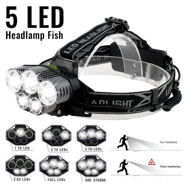 t6 led headlight headlamp rechargeable headlight head lamp waterproof outdoor led fishing lights
t6 led headlight headlamp rechargeable headlight head lamp waterproof outdoor led fishing lights