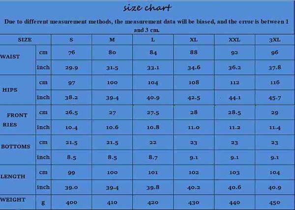 jeans men's mens fashion hole ripped trousers casual men skinny jean washed vintage pencil pants 5 colora size s-3xl n88q, Blue
jeans men's mens fashion hole ripped trousers casual men skinny jean washed vintage pencil pants 5 colora size s-3xl n88q, Blue