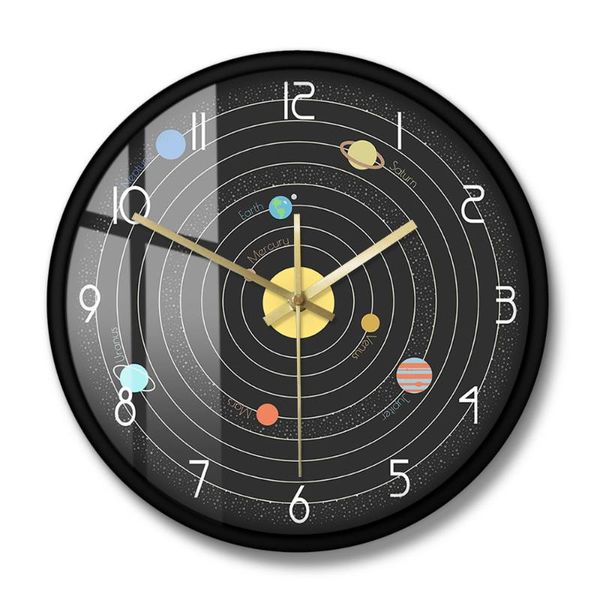 wall clocks astronomical art decor solar system in space modern clock educational planet position silent astronaut gift
wall clocks astronomical art decor solar system in space modern clock educational planet position silent astronaut gift