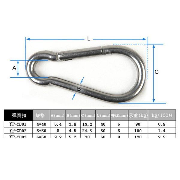 1pc 304 stainless steel spring carabiner snap hook keychain quick link lock buckle m4-m7 qylwbk
1pc 304 stainless steel spring carabiner snap hook keychain quick link lock buckle m4-m7 qylwbk