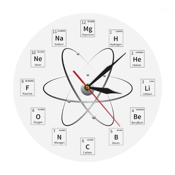 chemistry time keeper room accents classroom wall art periodic wall clock symbols modern clock1
chemistry time keeper room accents classroom wall art periodic wall clock symbols modern clock1
