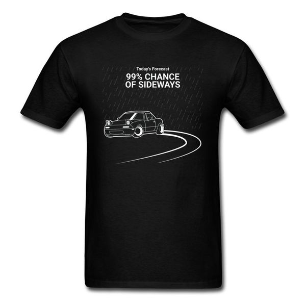 rainy day chance of sideways chevy car black print cars mens fashion swea funny design pure cotton hoodie designers t shirts sweatshirt
rainy day chance of sideways chevy car black print cars mens fashion swea funny design pure cotton hoodie designers t shirts sweatshirt