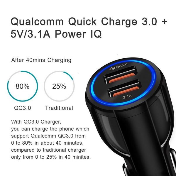 dhl 50 верхнее качество qc3.0 быстро заряжать 3.1a qualcomm quick charge автомобильное зарядное устройство dual usb быстрая зарядка телефона
dhl 50 верхнее качество qc3.0 быстро заряжать 3.1a qualcomm quick charge автомобильное зарядное устройство dual usb быстрая зарядка телефона