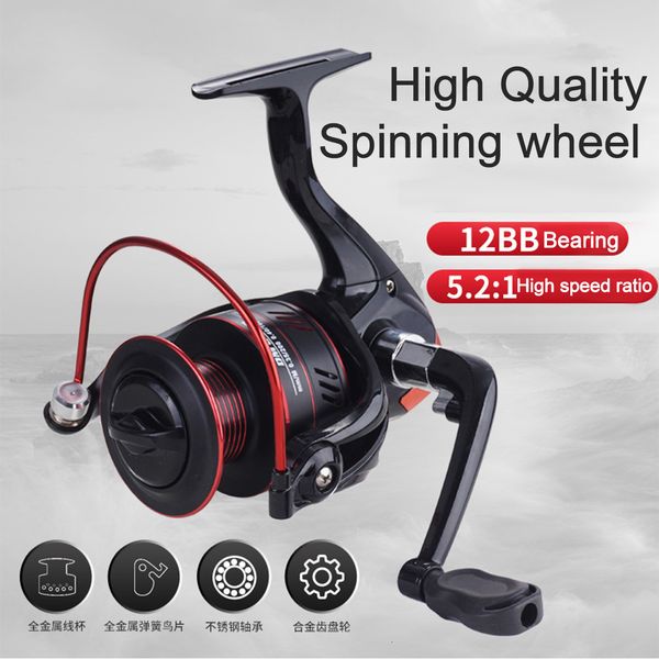 loozykit super light spinning fishing reel 8kg max drag 5.0:1 gear freshwater fishing
loozykit super light spinning fishing reel 8kg max drag 5.0:1 gear freshwater fishing