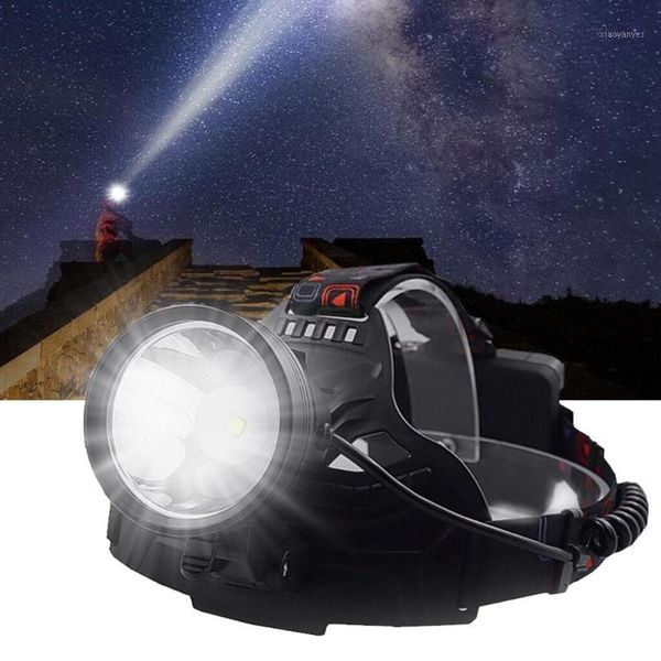 headlamps super bright xhp-70 led zoom headlamp fishing headlight hunting powerful lighting torch head light1
headlamps super bright xhp-70 led zoom headlamp fishing headlight hunting powerful lighting torch head light1